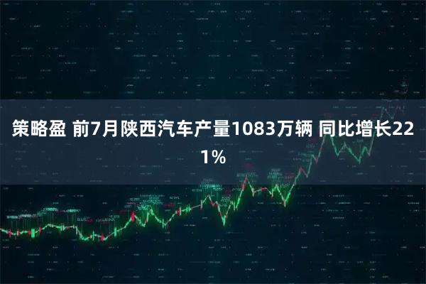 策略盈 前7月陕西汽车产量1083万辆 同比增长221%